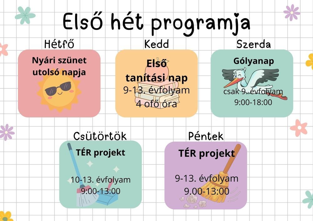 Diakép illusztrácio 1